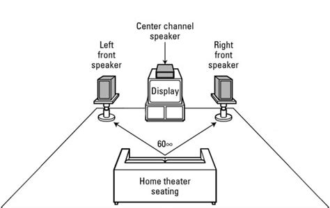 what are good quality front left and right speakers